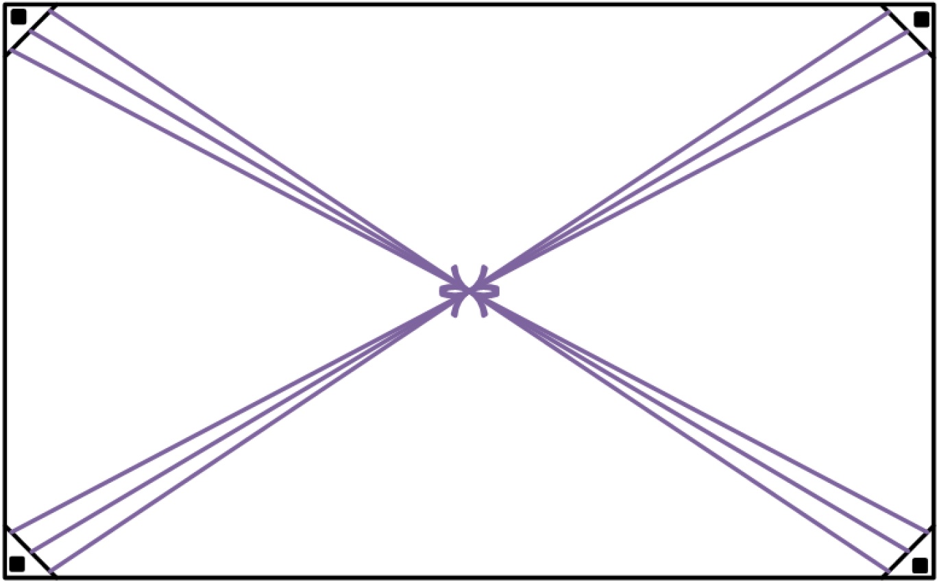 Understanding DViT (Digital Vision Touch) Technology