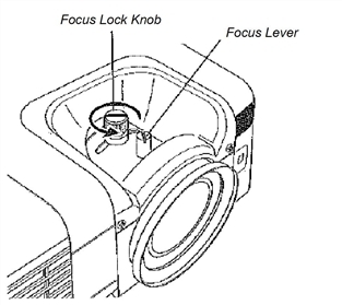 Adjusting the Focus on the NEC MT860 Projector